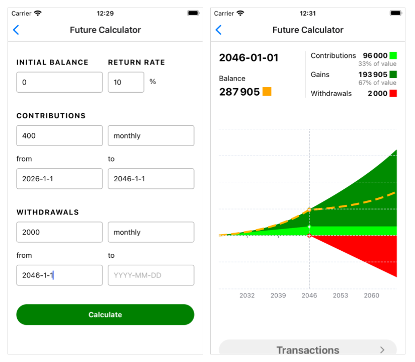 Screenshots of FINARKY's Future Calculator showing that with a 10% yearly return rate, investing $400 monthly for 20 years enables $2,000 monthly withdrawals from 2046 onward, illustrating the 20-20-10 financial freedom rule.