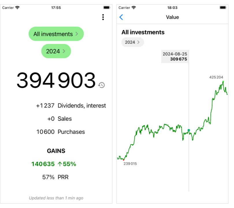 FINARKY home screen (left) with the history icon button that takes you to the value chart. The chart screen (right) shows a line chart of the portfolio value over time, highlighting the minimum and maximum values and displaying a tooltip for the selected day.